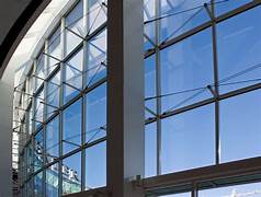 uPVC Window Accessories